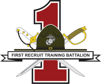 1st Battalion